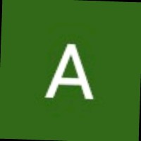 Ankit Kumar Email