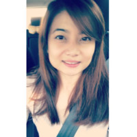 Candy Magno Email