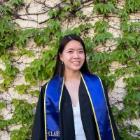 Krystal Tsoi Email & Phone Number