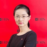 Danielle Wang Email
