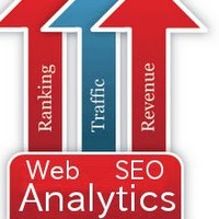 Interworld Commnet Employee Web Analytics's profile photo