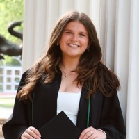 PIXACORE Employee Lena Glickman's profile photo