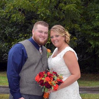 Zach Herrmann Email & Phone Number