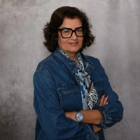 Ana Miranda Email & Phone Number