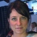 Anna Klint Email