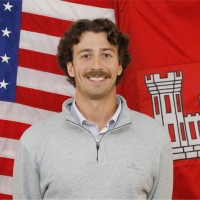 Ellis Kalaidjian Email & Phone Number