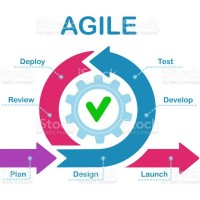 Alpha Beta Consulting Employee Ntomne Angela's profile photo