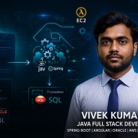 Vivek Kumar's profile photo