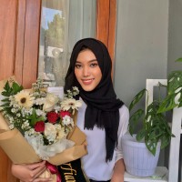 Aulia M. Email & Phone Number