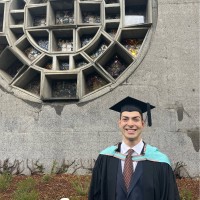 Izzy Simonovich Email