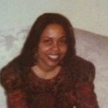 Laverne Dennis Email & Phone Number