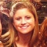 Mollie Quinn Email & Phone Number