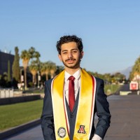 Abdullah Alkhamis Email