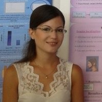 Inbar Ben-Hemo Email