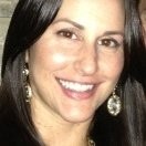 Candice A Email & Phone Number
