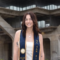 Futuriom Employee Juliet Raynovich's profile photo