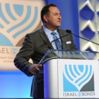 Strix Drones Employee Israel Maimon's profile photo