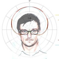 Amptec Employee Steve Haesevoets's profile photo