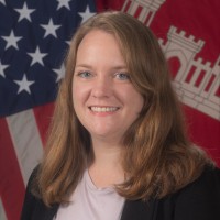 Candice Mitchell Email & Phone Number
