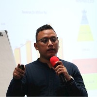 Ade Rahim Email
