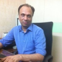 Shoaib Mohammad Email & Phone Number