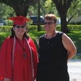 Mary Sciullo Email & Phone Number