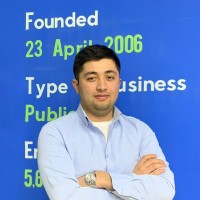 Sunnatillo Salomov Email
