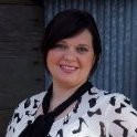Collective Bias Employee Brandi Morgan's profile photo