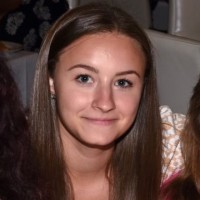 Nicole Sorensen Email & Phone Number