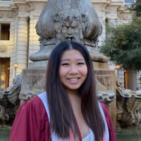 Kaitlyn Li Email