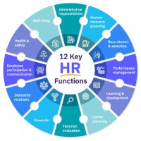 Pharma IT Employee V.ramesh Babu's profile photo