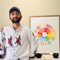 ROAST Employee Aravind Siripuram's profile photo