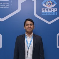 Sufyan Aslam Email