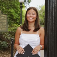 Anna Kwon Email & Phone Number