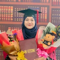 Siti Asyikin Email