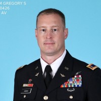 Greg Hemm Email & Phone Number