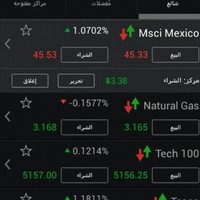 Trade Extensions Employee Alkhalaf Jaber's profile photo