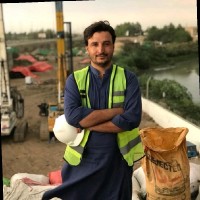 Farhan Ullah's profile photo