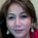 The Club at Boca Pointe Employee Mercedita Shimizu's profile photo