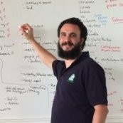 Daniel Goldberg Email & Phone Number