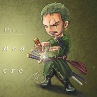Ge Yong Email & Phone Number