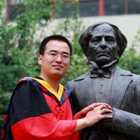 Kang Li Email