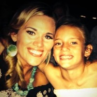 Allyson Morris Email & Phone Number