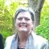 Nancy Kunkel Email & Phone Number