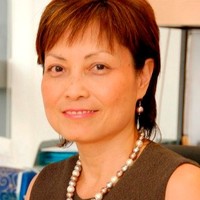Corinna Ng Email