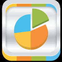 Appy Pie Employee Abhinav Girdhar's profile photo