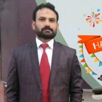 Muhammad Rizwan Email