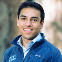 Thrizer Employee Raunak Sharma's profile photo