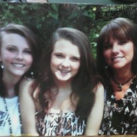 Sandi Amyx Email & Phone Number