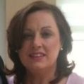Lorraine Bridgette Email